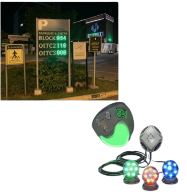 Parking Guidance (PGS)